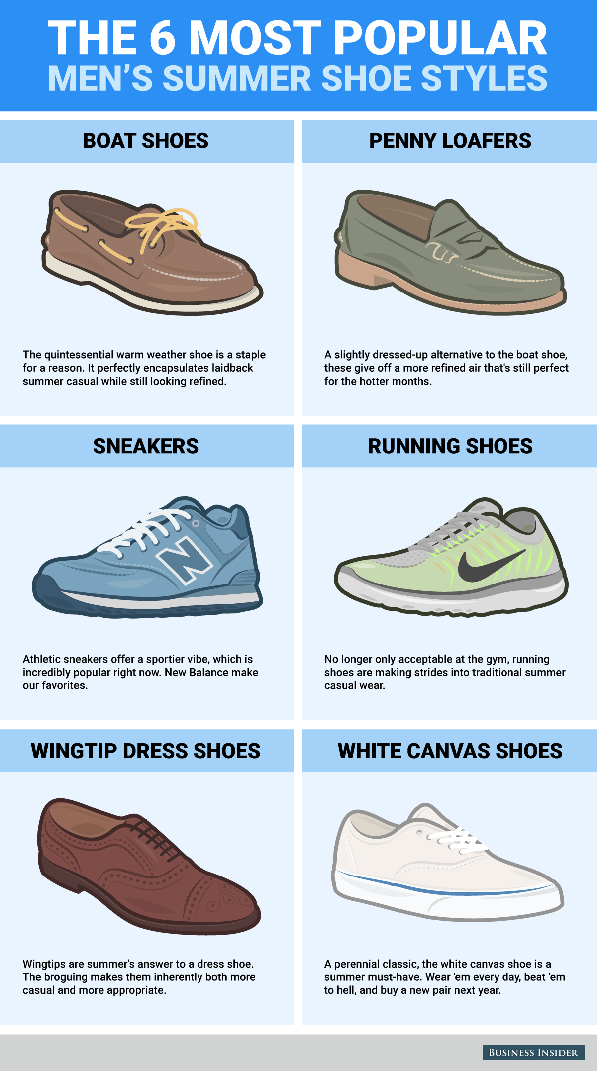 types of men's casual shoes
